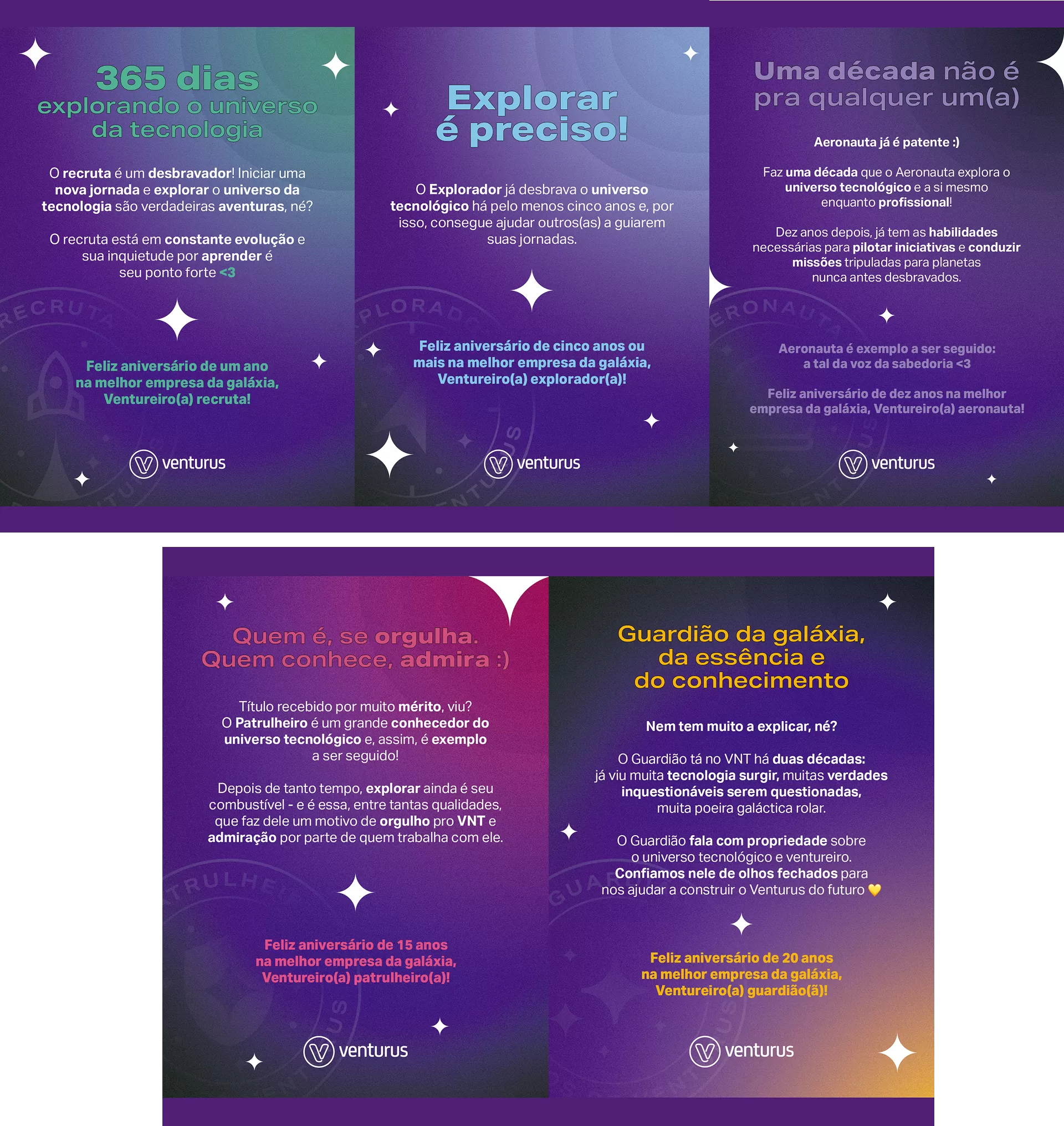 Venturus – Tempo de Casa - Item 5